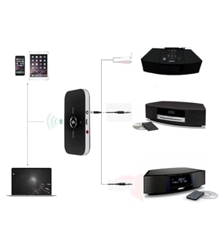 Bose Wave Music System IV - Platinum Silver : Amazon.sg: Electronics